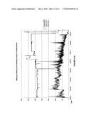 Auger for vertical mixer diagram and image