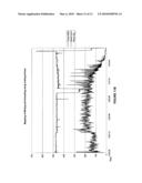 Auger for vertical mixer diagram and image