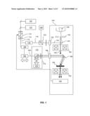 4D IMAGING IN AN ULTRAFAST ELECTRON MICROSCOPE diagram and image