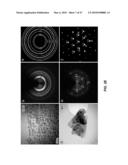 4D IMAGING IN AN ULTRAFAST ELECTRON MICROSCOPE diagram and image