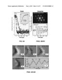 4D IMAGING IN AN ULTRAFAST ELECTRON MICROSCOPE diagram and image