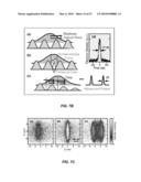 4D IMAGING IN AN ULTRAFAST ELECTRON MICROSCOPE diagram and image