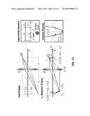 4D IMAGING IN AN ULTRAFAST ELECTRON MICROSCOPE diagram and image