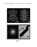 4D IMAGING IN AN ULTRAFAST ELECTRON MICROSCOPE diagram and image