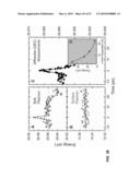 4D IMAGING IN AN ULTRAFAST ELECTRON MICROSCOPE diagram and image