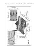 4D IMAGING IN AN ULTRAFAST ELECTRON MICROSCOPE diagram and image