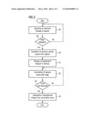 Background signal suppression in pet spectrums diagram and image