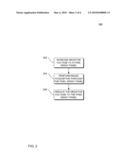 SYSTEMS, METHODS AND APPARATUS FOR REDUCTION OF FIELD-EFFECT TRANSISTOR LEAKAGE IN A DIGITAL X-RAY DETECTOR diagram and image