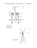 METHOD AND DEVICE FOR IMPROVED ALIGNMENT OF A HIGH BRIGHTNESS CHARGED PARTICLE GUN diagram and image