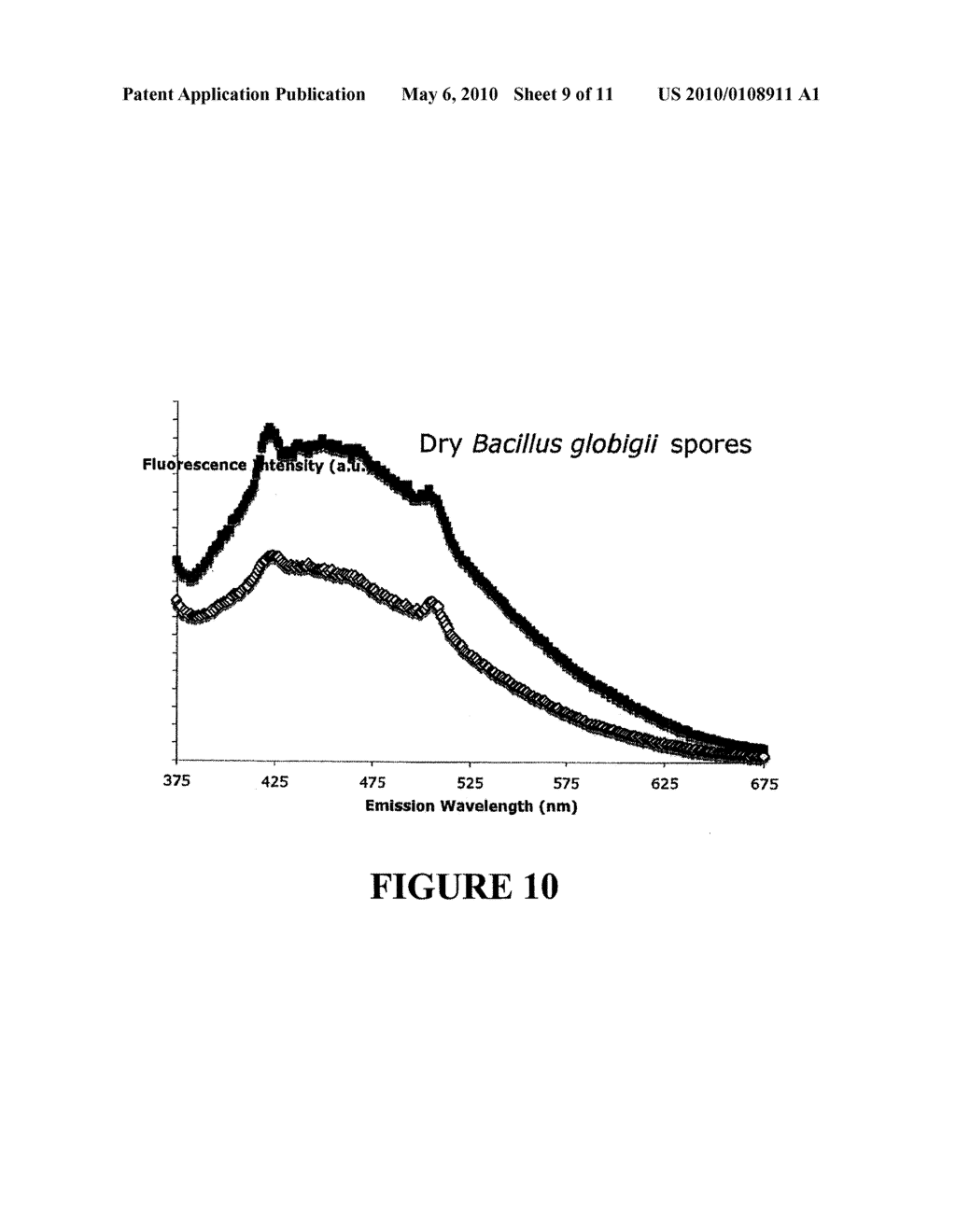 System for Spore Detection - diagram, schematic, and image 10