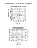 Laser system diagram and image