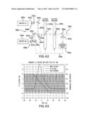 Laser system diagram and image