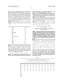 Solarization-resistant glass composition having a UV-cutoff with a definite transmittance gradient and radiating device for a weathering apparatus containing a glass of said composition diagram and image