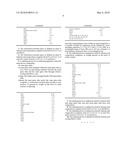 Solarization-resistant glass composition having a UV-cutoff with a definite transmittance gradient and radiating device for a weathering apparatus containing a glass of said composition diagram and image