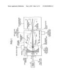 EXTREME ULTRAVIOLET LIGHT SOURCE APPARATUS diagram and image