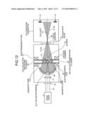 EXTREME ULTRAVIOLET LIGHT SOURCE APPARATUS diagram and image