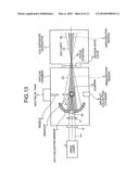 EXTREME ULTRAVIOLET LIGHT SOURCE APPARATUS diagram and image