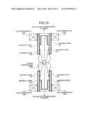 EXTREME ULTRAVIOLET LIGHT SOURCE APPARATUS diagram and image