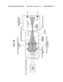 EXTREME ULTRAVIOLET LIGHT SOURCE APPARATUS diagram and image