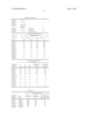 FERRITE PARTICLES FOR BONDED MAGNETS, RESIN COMPOSITION FOR BONDED MAGNETS, AND MOLDED PRODUCT COMPRISING THE SAME diagram and image