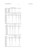 FERRITE PARTICLES FOR BONDED MAGNETS, RESIN COMPOSITION FOR BONDED MAGNETS, AND MOLDED PRODUCT COMPRISING THE SAME diagram and image