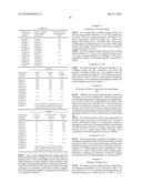 FERRITE PARTICLES FOR BONDED MAGNETS, RESIN COMPOSITION FOR BONDED MAGNETS, AND MOLDED PRODUCT COMPRISING THE SAME diagram and image