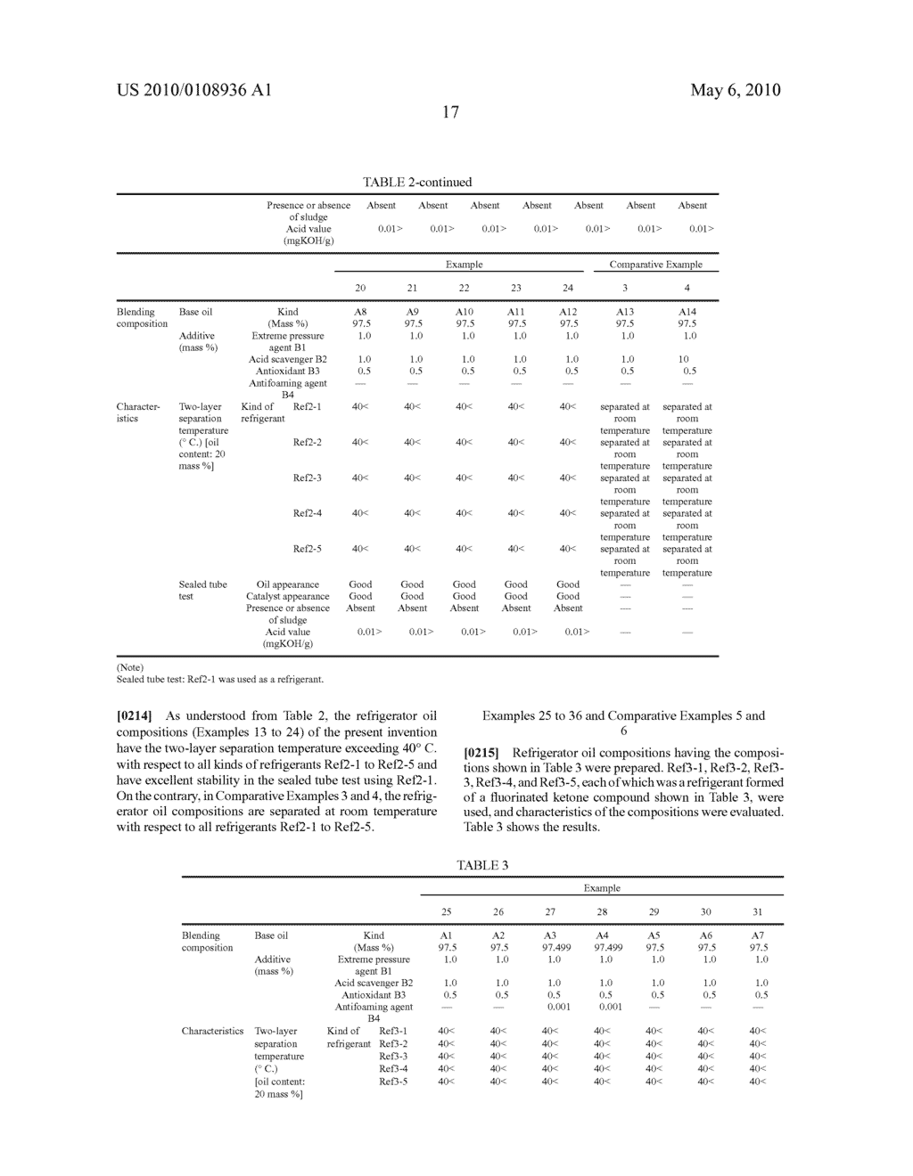 LUBRICATING OIL COMPOSITION FOR REFRIGERATORS - diagram, schematic, and image 18