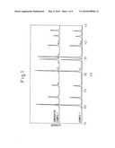 ALPHA TYPE SILICON NITRIDE PHOSPHOR AND PRODUCTION METHOD THEREOF diagram and image