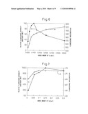 ALPHA TYPE SILICON NITRIDE PHOSPHOR AND PRODUCTION METHOD THEREOF diagram and image