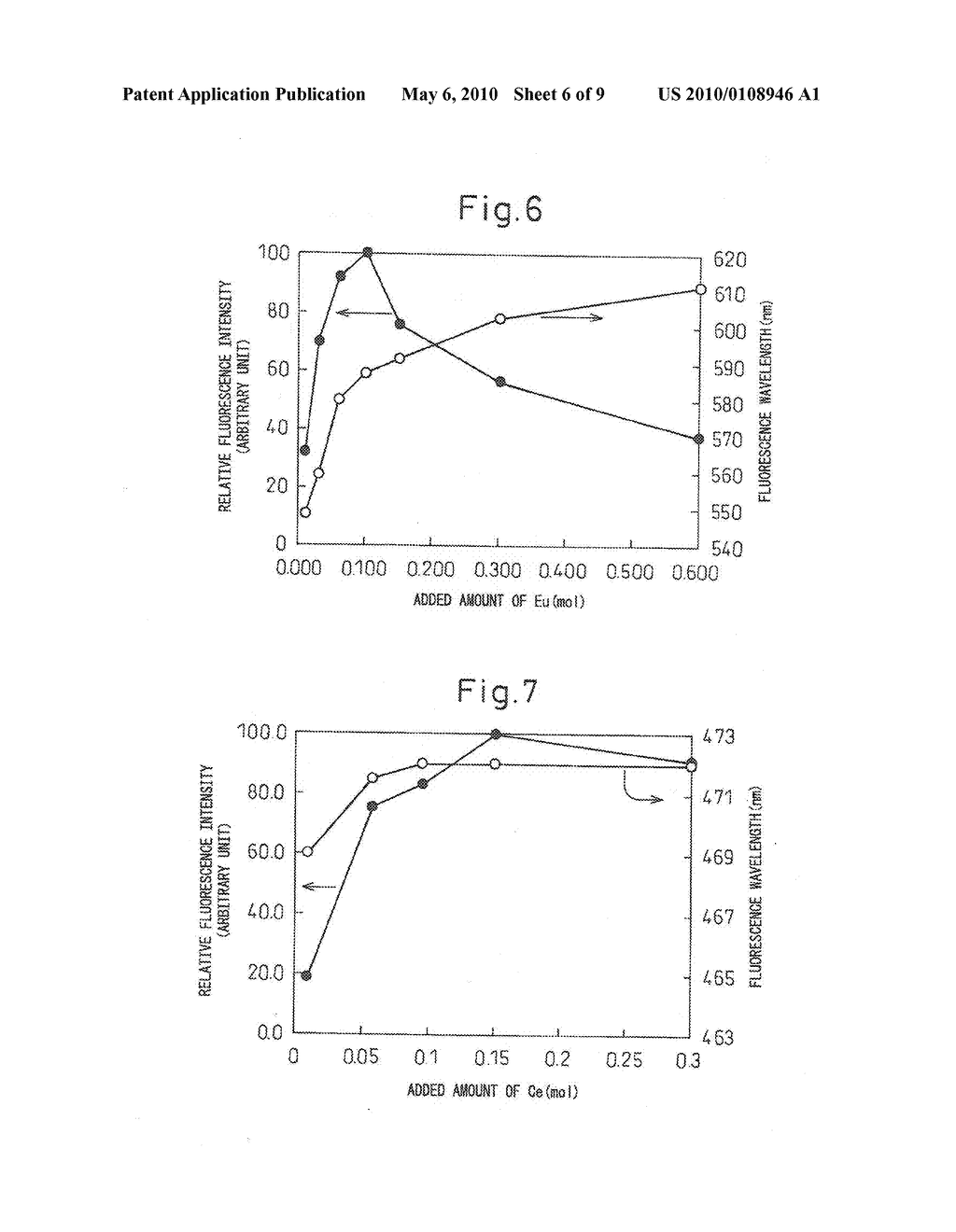 ALPHA TYPE SILICON NITRIDE PHOSPHOR AND PRODUCTION METHOD THEREOF - diagram, schematic, and image 07