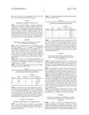 METHOD FOR PREPARING AN AQUEOUS SUSPENSION OF CARBON NANOTUBES AND SUSPENSION THUS OBTAINED diagram and image