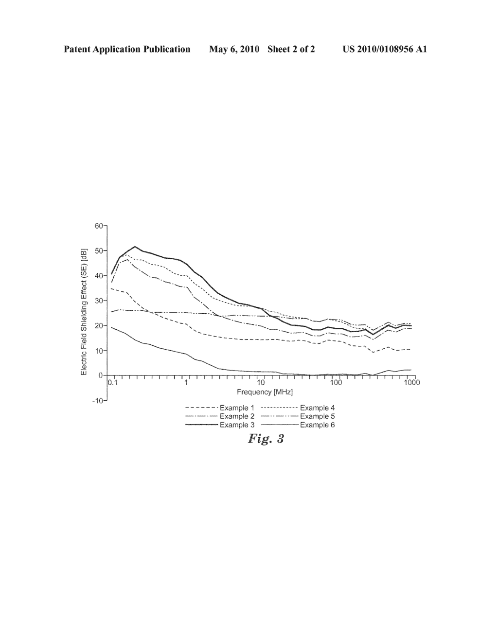 ELECTROMAGNETIC WAVE SHIELDING MATERIAL AND SHEET - diagram, schematic, and image 03