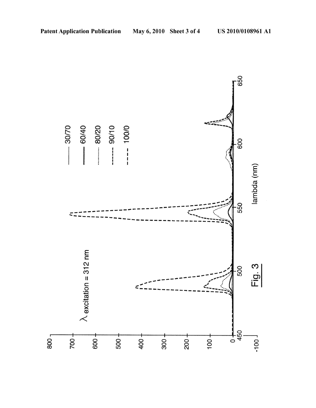 METHOD FOR LABELLING A MATERIAL COMPRISING AT LEAST ONE NON-ORGANIC MATRIX AND CORRESPONDING MATERIAL - diagram, schematic, and image 04