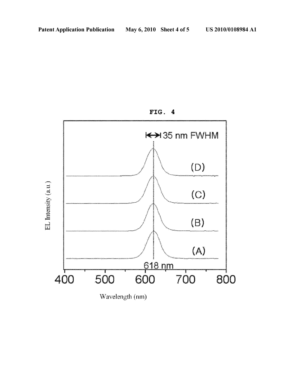QUANTUM DOT ELECTROLUMINESCENT DEVICE AND METHOD FOR FABRICATING THE SAME - diagram, schematic, and image 05