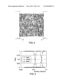 SEMICONDUCTOR DEVICE AND METHOD OF MANUFACTURING THE SAME diagram and image