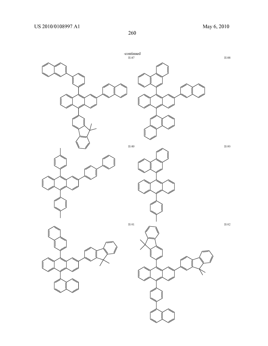 Novel organic electroluminescent compounds and organic electroluminescent device using the same - diagram, schematic, and image 263