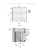 THIN FILM TRANSISTOR SUBSTRATE AND DISPLAY DEVICE diagram and image