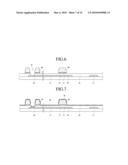 THIN-FILM TRANSISTOR SUBSTRATE AND METHOD OF FABRICATING THE SAME diagram and image