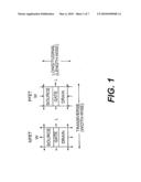 METHOD AND STRUCTURE FOR FORMING STRAINED SI FOR CMOS DEVICES diagram and image