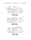 METHOD AND STRUCTURE FOR FORMING STRAINED SI FOR CMOS DEVICES diagram and image