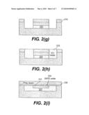 METHOD AND STRUCTURE FOR FORMING STRAINED SI FOR CMOS DEVICES diagram and image