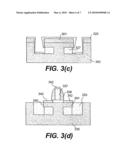 METHOD AND STRUCTURE FOR FORMING STRAINED SI FOR CMOS DEVICES diagram and image