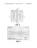 METHOD AND STRUCTURE FOR FORMING STRAINED SI FOR CMOS DEVICES diagram and image