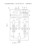 SEMICONDUCTOR DEVICE AND MANUFACTURING METHOD THEREOF diagram and image