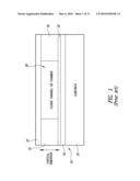 MICRO-FLUIDIC STRUCTURE diagram and image