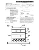 MAGNETIC STACK DESIGN WITH DECREASED SUBSTRATE STRESS diagram and image