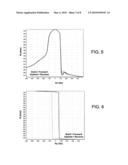 MAGNETIC STACK DESIGN WITH DECREASED SUBSTRATE STRESS diagram and image