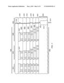 Crack Deflector Structure for Improving Semiconductor Device Robustness Against Saw-Induced Damage diagram and image