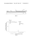 RELEASE AGENT PARTITION CONTROL IN IMPRINT LITHOGRAPHY diagram and image