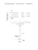 RELEASE AGENT PARTITION CONTROL IN IMPRINT LITHOGRAPHY diagram and image